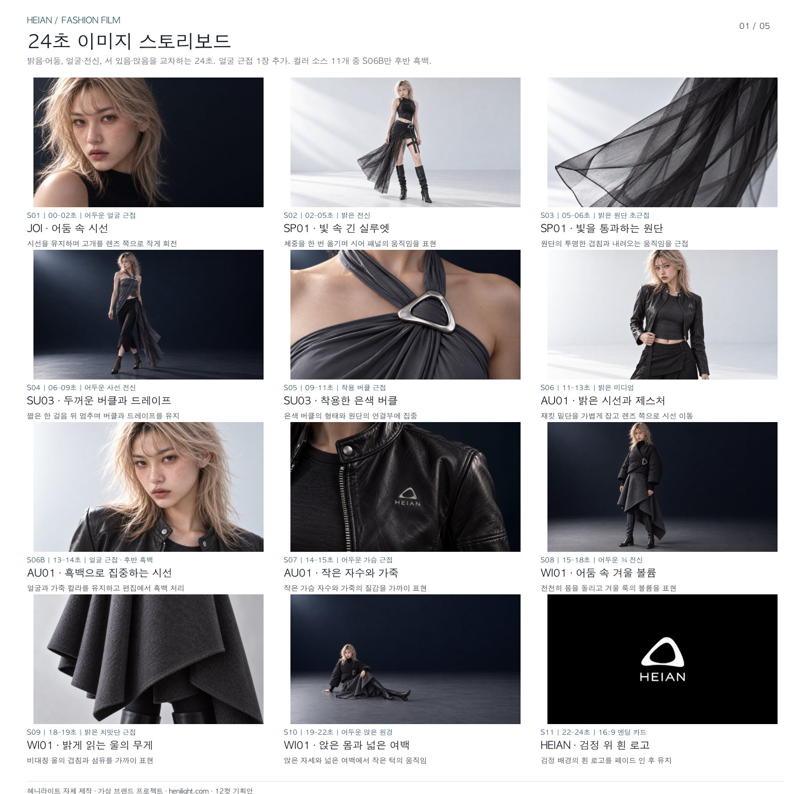 헤이안 24초 패션 필름의 12컷 기획 콘티 전체 구성
